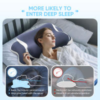 Almohada De Espuma Memoria Para El Cuello Alivio Del Dolor Cervical Ergonómica Ortopédica Soporte Para El Cuello Para Dormir De Lado Espalda Estómago Regalo - details 5