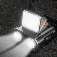 Linterna Frontal De Cabeza Recargable Tipo-C Owl Rotativa Portátil Para Caza Pesca Y Bicicleta Con Luz LED 180° Ángulo De Haz Impermeable - details 16
