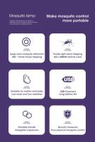 Lámpara Repelente De Mosquitos Portátil Con Conector USB Trap Zapper Eléctrico Anti-Insectos Silencioso Para Exteriores - details 10