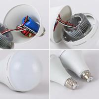 Lámpara Solar De 12W Impermeable Cargada Por USB Luz De Emergencia Iluminación Solar Para Exteriores E Interiores Bombilla Solar Para Casa - details 1