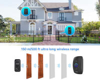 Bocina De Puerta Inalámbrica Exterior KERUI M525 Impermeable Kit De Campana Inteligente Con Alarma De Seguridad LED Y Melodías De Bienvenida Para Hogar - details 2