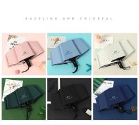Paraguas Triplo Plegable Simple Con Protección UV De Vinilo Grueso Paraguas Doble Para Lluvia Y Sol Color Blanco Rosa Azul Verde Oscuro Azul Oscuro Y Negro - details 5