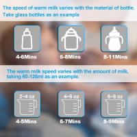 Calentador de biberones, calentador de leche maternal multimentión 9 en 1, calentador rápido de Alimentación para niños y calentador de desfreezación with temporizador para Gemelos, Pantalla LCD, ajuste precise De Temp, manera constante de 24 Horas - details 0