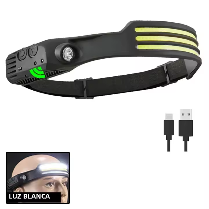 Linterna Frontal LED COB Con Inducción Y Batería Integrada Recargable Por USB Para Camping Pesca Ciclismo Actividades Al Aire Libre - 1