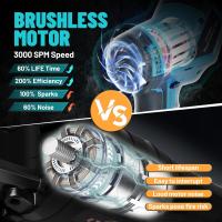 3600W Drillpro-Sierra alternante sin escobillas, herramienta eléctrica para cortar madera y Metal, batería Makita de 18V, 12000spm - details 3