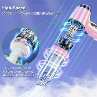 Aspiradora de coche 3 en 1 rosa con fuerte potencia de succión Aspiradora de mano inalámbrica compacta y portátil Adecuada para limpieza en seco y húmedo - details 9