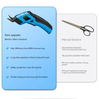 Tijeras Eléctricas Sin Cable Para Costura Aideepen Recargables Por USB Para Corte De Algodón Tela Cuero Y Otros Material Blade De Acero Tungsteno - details 15