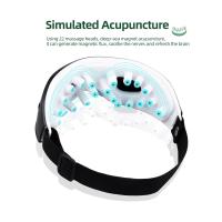 Masajeador De Ojos Con Terapia Magnética Y Vibración Instrumento De Masaje Inteligente Alivio De La Fatiga 9 Modos Masaje De Sphincter - details 3