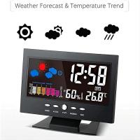 Nuevo Medidor De Temperatura Y Humedad Digital Para El Hogar Con Pantalla LCD Estación De Clima Con Sensor Térmico Y Higrómetro - details 0