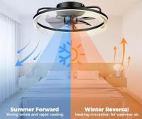 Ventilador Plafón LED 3000K-4000K-6000K Luz Regulable, Motor DC con 6 Velocidades de Aire y Aspas dirigibles para repartir el aire - details 4