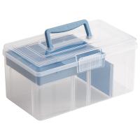 Caja De Almacenamiento Portátil De Doble Capacidad Transparente Multifuncional Para Exteriores Caja De Organización Para DIY Y Costura - details 4