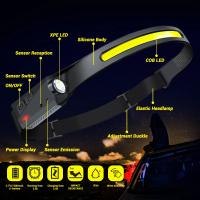 Linterna Frontal LED Con Sensor Rechargeable USB 1-20 Pack Batería Integrada Para Camping Pesca Y Actividades Al Aire Libre Impermeable Con Modos De Luz Diversos - details 4