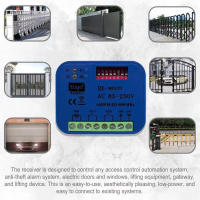 Controlador Inteligente De Puerta De Garage Universal RX Multi WIFI 2CH Receptor 433 868 MHz Tuya Frecuencia 300-900MHz - details 8