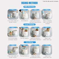 Calentador De Leche Para Bebé Con Estéril De Alimentos Control De Temperatura Precisa 5-Minuto Calentador Rápido Doble Material P.P. Libre De BPA PVC Latex Y Nitrosamina - details 2