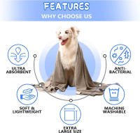 Toalla Para Mascotas De Microfibra Alta Absorción Secado Rápido Herramienta De Limpieza Para Perros Y Gatos Ropa De Baño De Peluquería - details 7