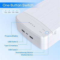 Caja De Desinfección Para Uñas UV Con Aromaterapia Y Función LED Multiusos Para Herramientas De Manicura Material Plástico Certificación Ce Origen China - details 5