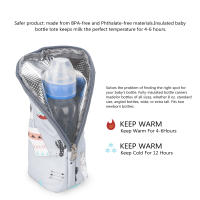 Bolsa Portátil Para Botella De Alimentos Para Bebés Aislamiento Térmico Calentador De Botellas De Alimentación Para Mami Bolsa Colgante Para Carrito De Compras - details 3