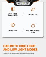 Linterna Frontal Mini Recargable Con Sensor LED COB Para Pesca Y Camping Fuente De Alimentación USB Luz De Túnel Potente Y Eficiente - details 1