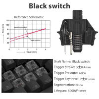 Juego De Teclas Mecánicas Para Teclado En Rojo Azul Marrón Y Negro Accesorios De Juego Con Silencio Y Eje Personalizado 1/5/10 Pcs - details 4