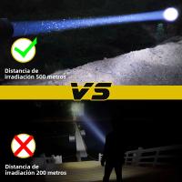Linterna LED De Alta Potencia Con 4 Modos De Luz Recargable Rápido Aleación De Aluminio Zoomable Antigolpes Ultra Brillante Para Emergencias - details 10