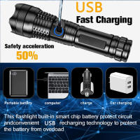 Linterna Táctica Recargable XHP70 Super Potente Con Foco Variable 30W Torcha Larga Distancia Para Camping Emergencias Resistente Al Agua Y Choques - details 4