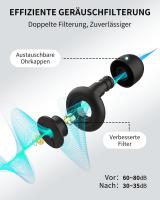 Tapones para los oídos para dormir, 28 dB, reducción de ruido, protección auditiva para dormir, tapones de silicona suaves y reutilizables, para viajes y dormir, estudios, trabajo - details 0