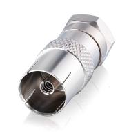 Banner - Adaptador coaxial hembra a tipo f macho