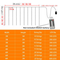 Luces De Cinta LED USB Con Control Remoto 6M/4M/3M Para Decoración De Habitación De Navidad Y Bodas Iluminación Colgante Interior - details 7