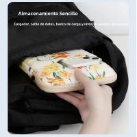 Funda Protectora Para Tableta Kindle/Boox/Kobo De 6-7 Pulgadas Estuche De Viaje Reutilizable De Oxford Cubierta Para Paperwhite 11ta Generación - details 8