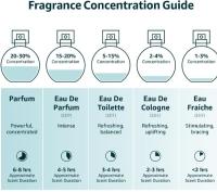 Lattafa Winners Trophy Silver 100ml Fragancia Masculina - details 3