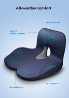 Almohadilla De Silla De Oficina Integrada En L Forma Esponja De Memoria Antideslizante Soporte Reductor De Presión Para Cintura Y Caderas Para Adultos - details 4