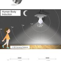 Bombilla LED E27 Con Sensor De Movimiento PIR 12W 15W 18W 20W Sensor Infrarrojo Detección De Movimiento Luz Nocturna AC 85-265V - details 1