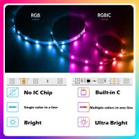 Tira De Luces LED WS2811 Dreamcolor RGBIC TUYA 32.8ft Control Remoto WiFi Conexión a App Smartlife Sincronización Musical Para El Hogar - details 3