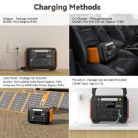 Flashfish A1001 1000W Estación de energía portátil, Generador solar de 1030Wh/278400mAh, Puertos de CA de onda sinusoidal pura, 7 salidas - details 7