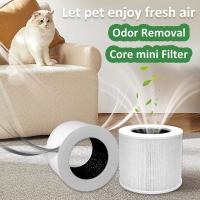 Filtro De Reemplazo Para Purificador De Aire N0PF Eficiencia Alta HEPA Y Carbón Activado Compatible Con LEVOIT-Core Mini/Mini-RF - details 1