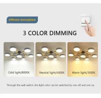 Lámpara Colgante De Techo Moderna IRALAN En Colores Macaron LED Para Decoración De Hogar Cocina Oficina - Fuente De Luz Dimmable - details 6