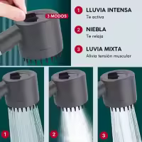 Alcachofa de Ducha Función Masaje Spa, Cabezal de Ducha con Filtro Anti-Cisión, 3 Modos de SPA, Sistema de Filtración Powerful - details 1