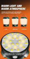 Lámpara De Camping Retro Recargable Luz De Emergencia Para Exteriores Pesca Y Iluminación De Camping Vintage Con Luz De Trabajo Para Jardín Y Calle - details 3