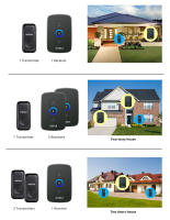 Bocina De Puerta Inalámbrica Exterior KERUI M525 Impermeable Kit De Campana Inteligente Con Alarma De Seguridad LED Y Melodías De Bienvenida Para Hogar - details 7