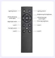 Ventilador De Techo LED IRALAN Con Plumas Retráctiles Y Control Remoto Luz Invisible Para Dormitorio Estilo Moderno Y Sencillo - details 18