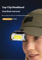 Linterna Frontal LED COB Multifuncional Portátil Con Indicador De Energía Recargable Para Camping Al Aire Libre Luz De Trabajo - details 6