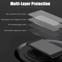 Protector De Pantalla De Vidrio Templado Para Motorola Moto G15 Power 3Pcs Anti-Scratch HD Film Compatible Con Moto G15 Power - details 4