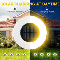 Lámpara De Jardín LED Con Luz Solar Para Decoración De Jardín Camino Patio Pared Exterior Instalación Auto-Contenida IP65 ABS Fuente De Luz LED - details 0