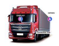 Cámara De Visión Trasera RV Con Monitor De Pantalla LCD De 7 Pulgadas Para Coche Bus Asistencia En Estacionamiento - details 7
