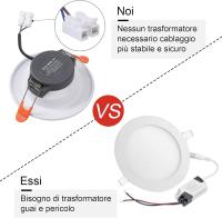 Foco empotrable LED, equivalente a 70 W, Luz de techo empotable de 630 LM, Blanco frío 6000 K, lámpara de techo LED IP40, AC185-265V, juego de 6 [Clase de eficiencia energética A ++] - details 2