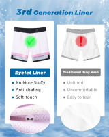 SURF CUZ Ropa De Baño Para Hombre Con Forro De Compresión Shorts De Natación Secado Rápido 7'' Traje De Baño Estirable Y Cortos De Playa - details 8
