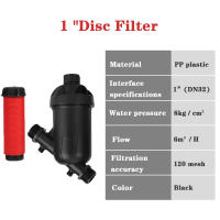 Conector De Riega Jardín 3/4 1 1.5 2 Pulgadas 120 Malla Filtro De Rociador Herramientas De Riego Por Goteo Plástico DIN - details 26