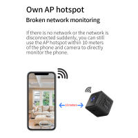 Cámara De Seguridad Inteligente 1080P Para El Hogar Con Visión Nocturna Y Soporte De Almacenamiento 4-64GB Mini Webcam Multifuncional - details 2