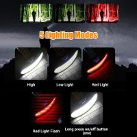 Linterna Frontal LED COB 180° Recargable Por USB Con 3 Modos Lámpara De Cabeza Para Senderismo Y Camping Impermeable - details 4