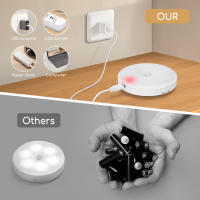 Aigostar 4 Piezas 3000K Luz Nocturna Magnética LED con Sensor de Movimiento, Luz Armario Adhesiva USB Recargable, 0.5W Luz Noche para Habitación, Pasillo, Cocina, Escaleras, Baño - details 4